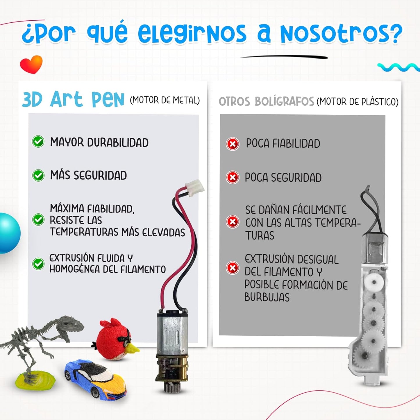 Impresora Lápiz 3D con pantalla┃ArtPen™ ┃+ Filamentos Extra