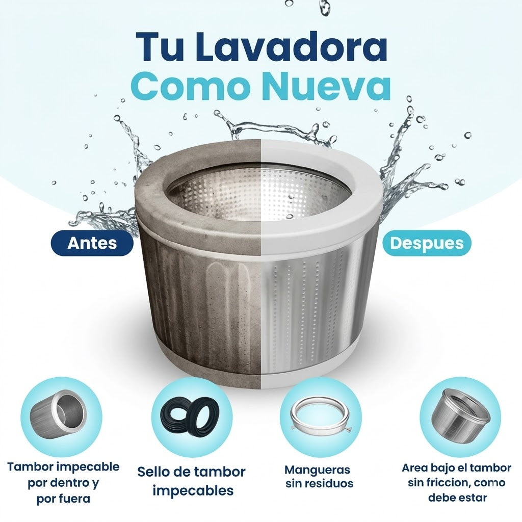 LavaFácil™ PRO | PACK 12 PASTILLAS PARA LAVARROPA