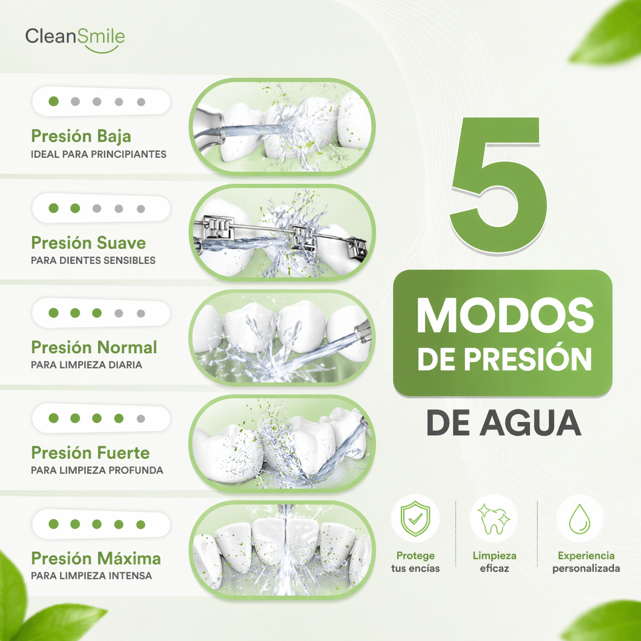 Irrigador Bucal Limpieza Profunda ┃CleanSmile™