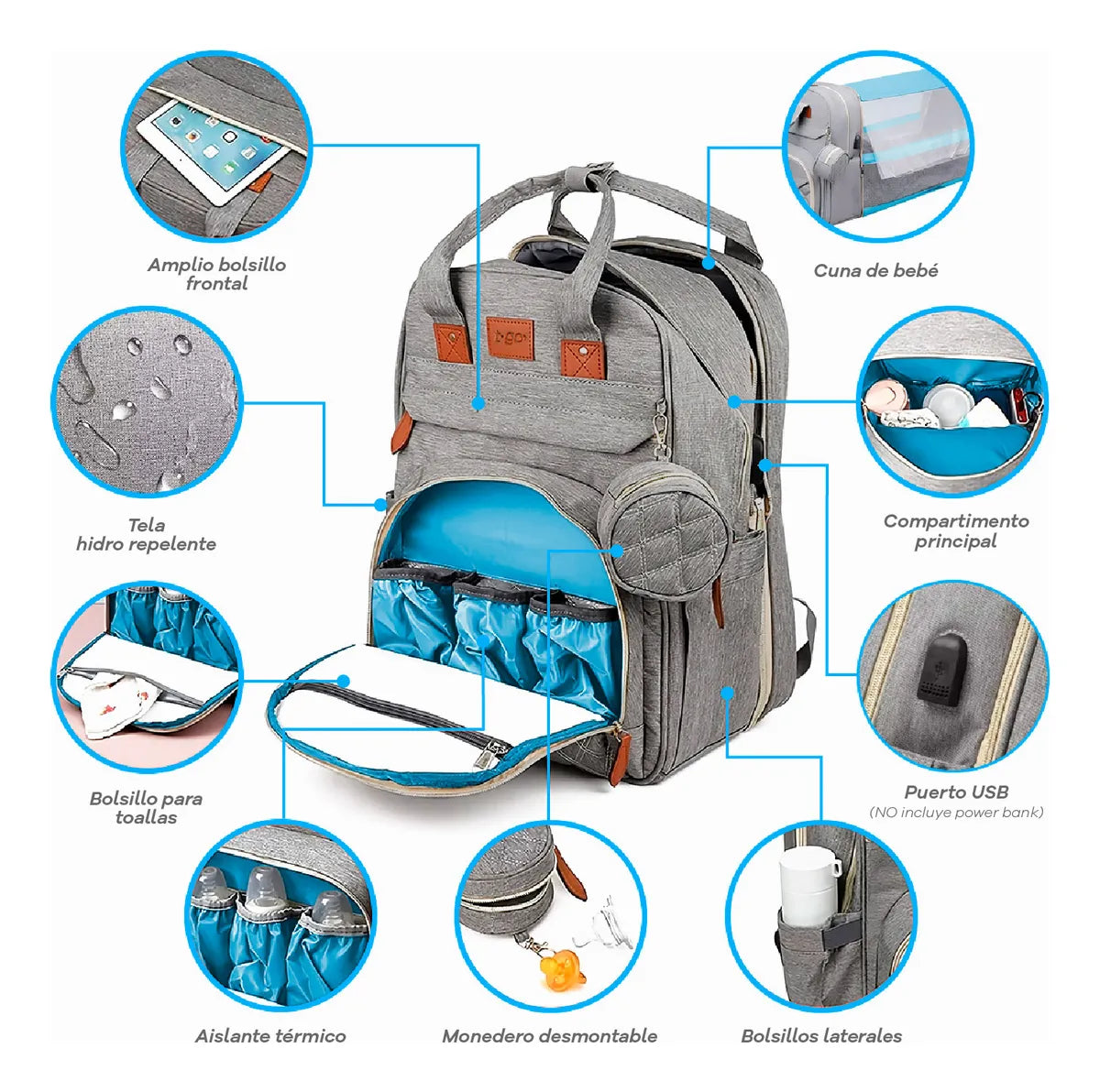 Mochila Maternal 3 en 1 Premium │ Cuna, Cambiador y Diseño Impermeable de Lujo