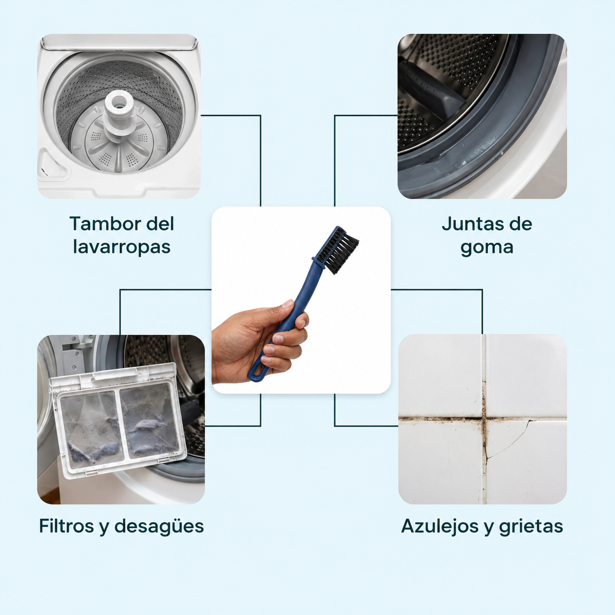 LavaFácil™ | Cepillo Multiuso para Lavarropas