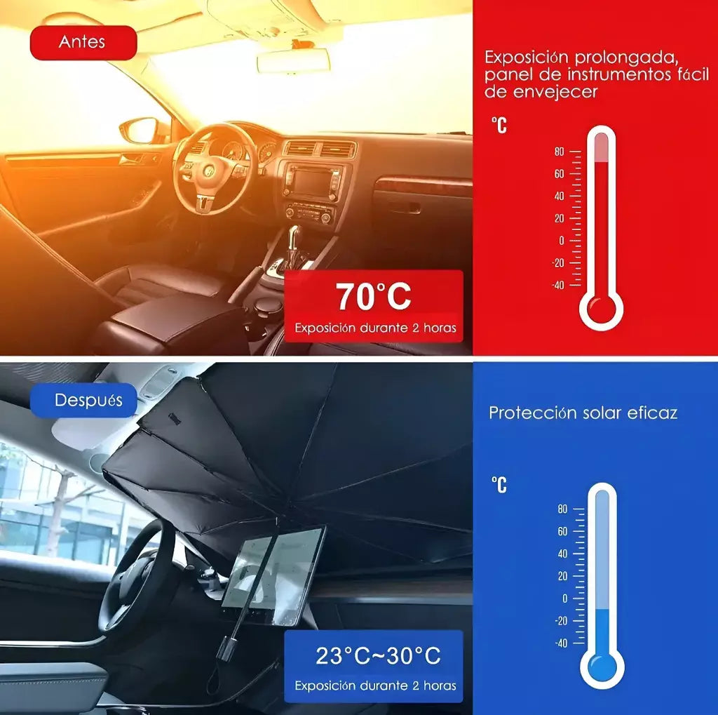 LIQUIDACIÓN 2X1 | PARASOL PREMIUM PARA AUTO | PROTEGE TU VEHICULO DEL CALOR